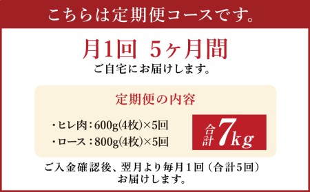 【定期便 5ヶ月】熊本産 あか牛 ステーキ ヒレ 600g ロース 800g 