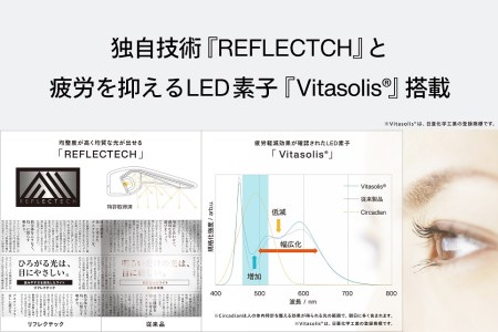 LEDデスクライト ホワイト (LE-H851W)