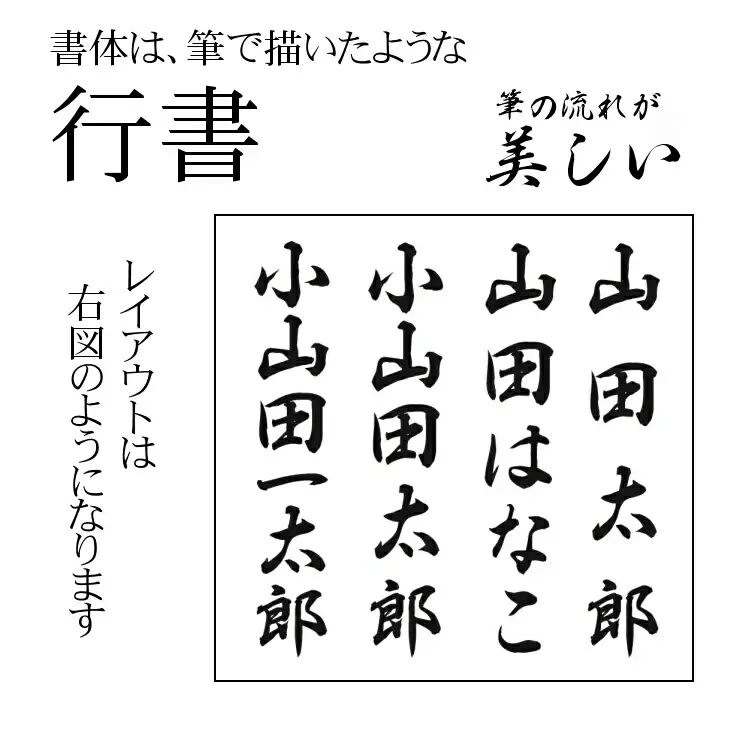 【人気商品】のし袋用　氏名印　2個セット　おすすめギフト／贈答品　熨斗袋用として便利　日用品【777】