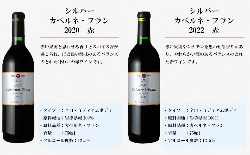 エーデルワイン 赤ワイン3品種・収穫年別 飲み比べ６本セット 【756】