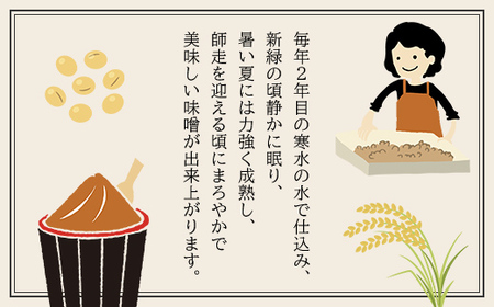 伝統の味 手作りよふど緑風みそ 500g×3 (1.5kg) 味噌 みそ ミソ お味噌 おみそ おミソ 調味料 手作り 手づくり てづくり 1.5キロ 無添加 防腐剤 不使用 国産 味噌汁 みそ汁 白大豆 青大豆 大豆 発酵食品 発酵 おいしい 人気 山東地区 兵庫県 朝来市 AS1AB15