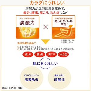 SC0526　花王バブ 至福の森めぐり浴 12錠入×12箱