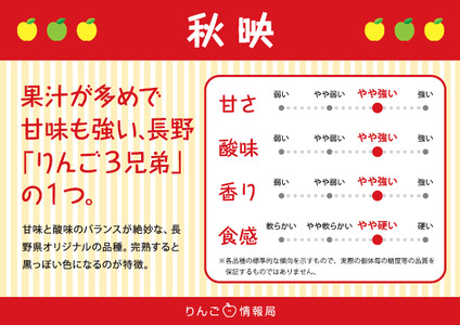 【10月上旬発送予定】長野産の深紅のりんご 秋映～あきばえ～ 1箱(5㎏) 003-006