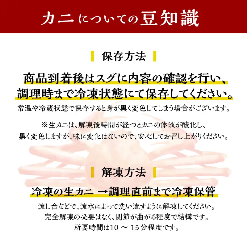 かに鍋 厳選3点セット 合計1kg（3-4人前）蟹づくし 加熱用