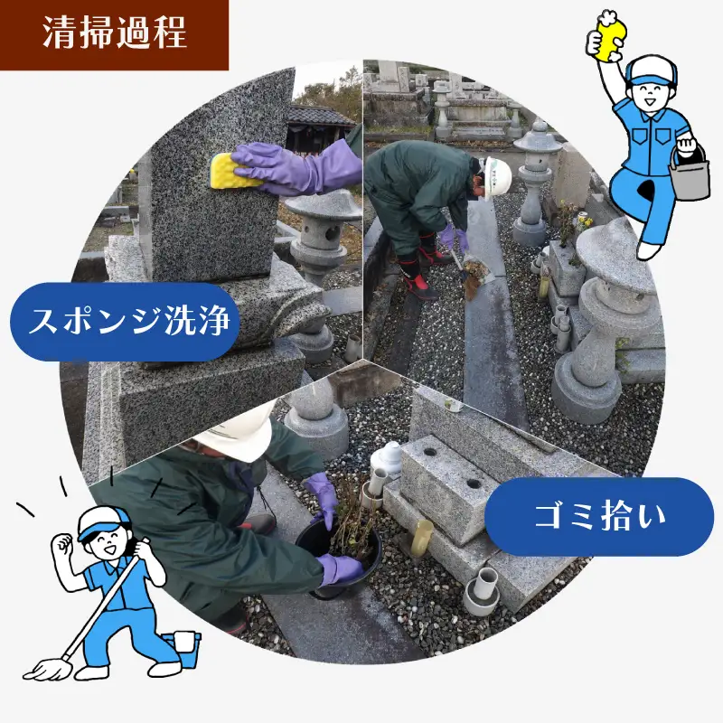 お墓 掃除 お盆 祖先 墓 サービス ゴミ掃除 手洗い 清掃 サービス 管理 代行 お墓参り 地域密着 お彼岸 小池組 写真 報告 I05洗浄 新発田 新発田 新発田 新発田 新発田 I05 