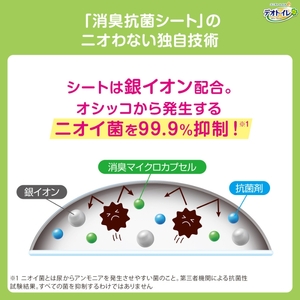 ペットシーツ デオトイレ ユニ・チャーム 複数猫用 【16枚×4】 ペットシーツ
