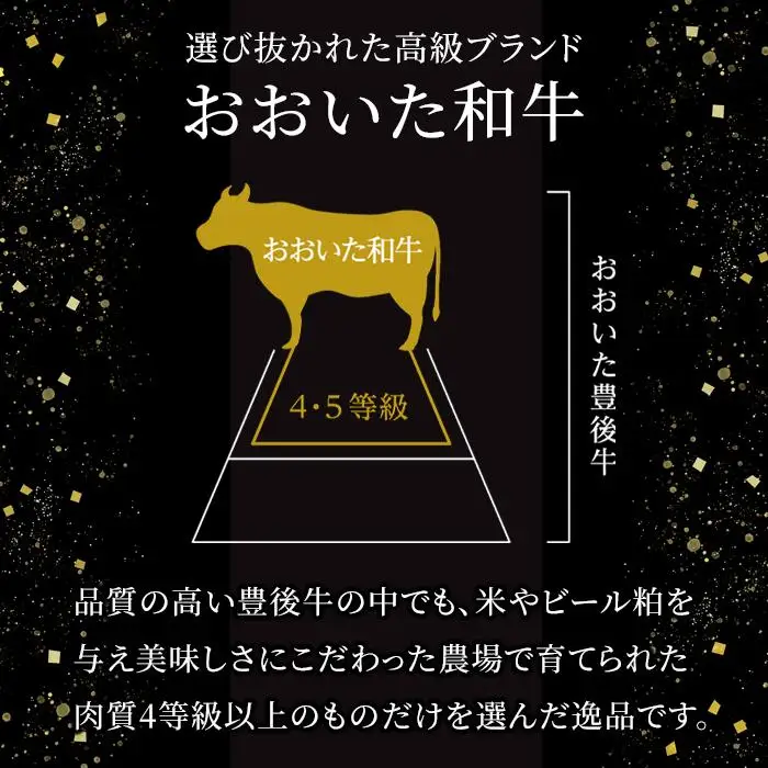 【おおいた和牛】もも焼肉用（500g）｜ 肉質4等級以上 こだわりの逸品