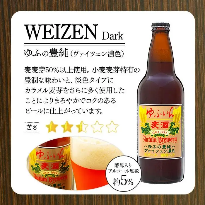 ゆふいんビール３種飲み比べセット＜3種各2本　中瓶(500ml)＞ | クラフトビール