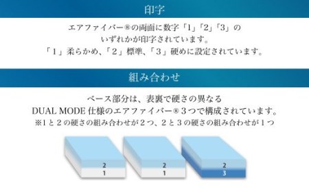 エアウィーヴ マットレス ポータブル02 シングル 寝具 ｴｱｳｨｰｳﾞ 寝具
