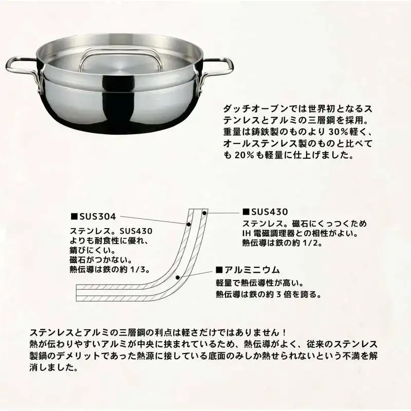 TSBBQ ライトステンレスハーフダッチオーブン 10インチ IH対応 キャンプ アウトドア ダッチオーブン