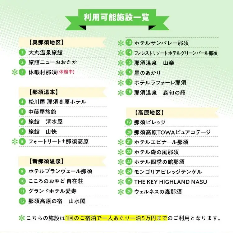 栃木県那須町で使える 共通宿泊利用券 30,000円分（3,000円×10枚）〔G-16〕｜宿泊 旅行 チケット 宿泊券 温泉 露天風呂 旅行券 ホテル 観光 国内旅行 那須 栃木県 那須町