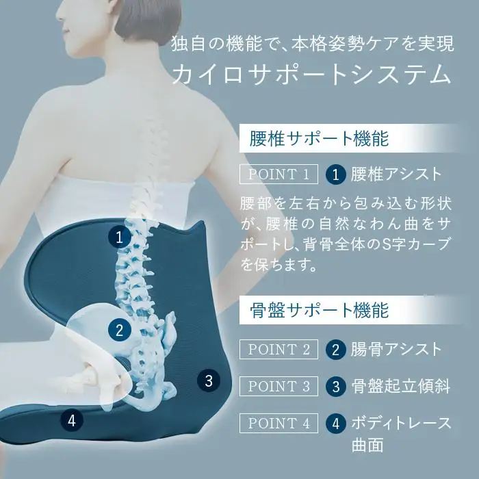 Style SMART【ネイビー】