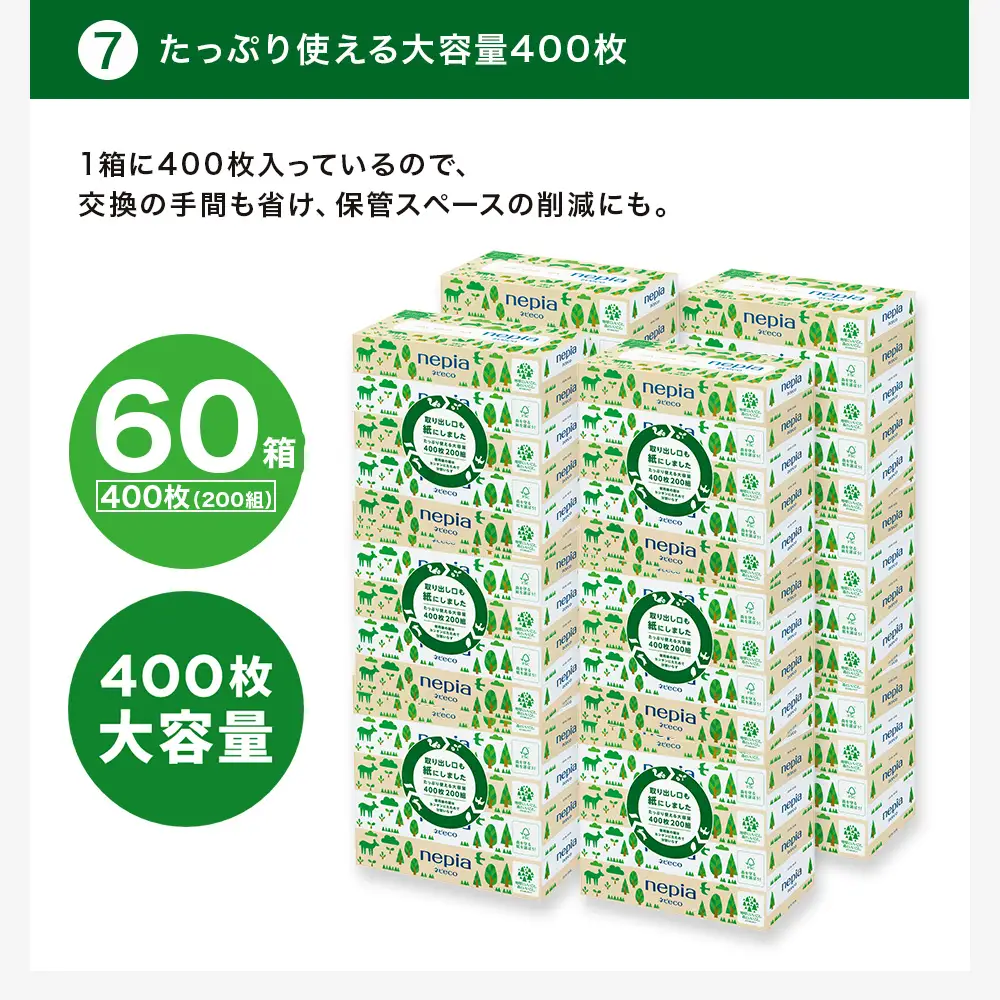ネピア　ネピecoティシュ200組　5箱×12パック | ティッシュ ティッシュペーパー