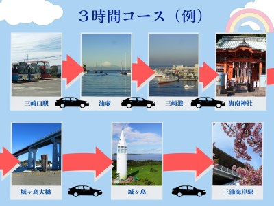 【 三浦市内 を 貸切 で ご案内 】三崎観光タクシー（ 3時間コース ） M090-001-02 チケット 体験