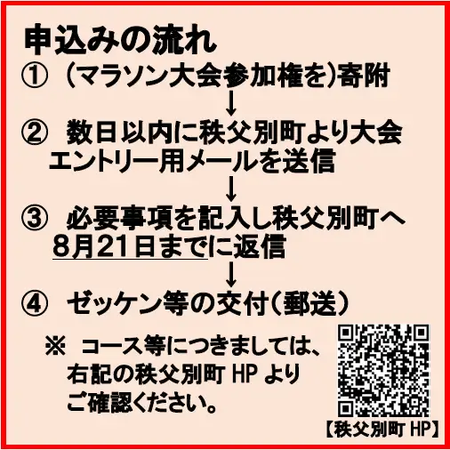 第15回秩父別産新米普及マラソン大会　参加権【F-01】