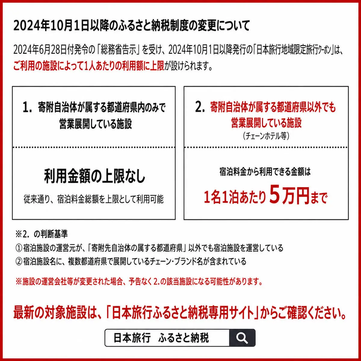 長野県軽井沢町　日本旅行　地域限定旅行クーポン90,000円分 チケット 宿泊券 家族 友人 恋人 休息 リフレッシュ 