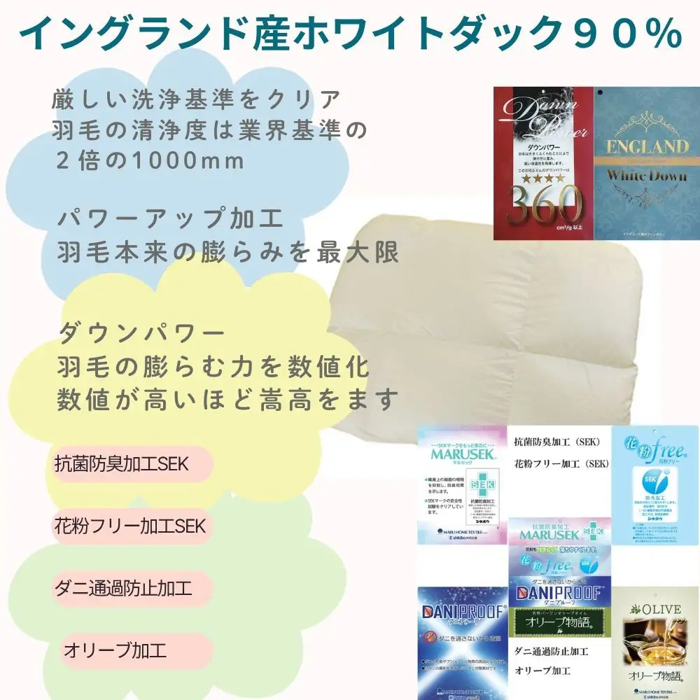 羽毛合い掛け布団イングランド産ホワイトダウン90% 合掛け セミダブル170×210cm dp360