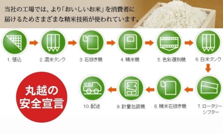 訳あり 京都米食べ比べセット 5kg×2 計10kg