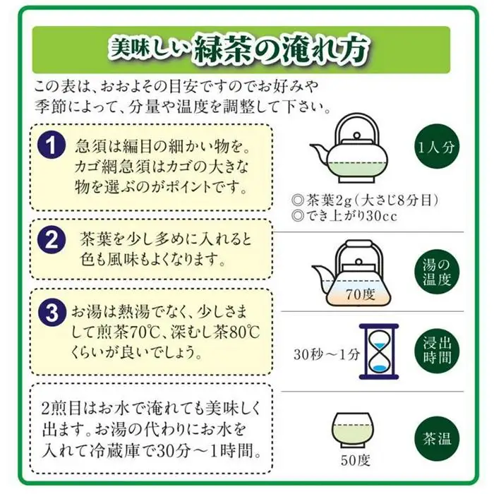 【ギフト対応】大容量・高品質【蘭字デザイン茶缶】上級深むし茶たっぷり150g入！＜岩崎園製茶＞ 075-028