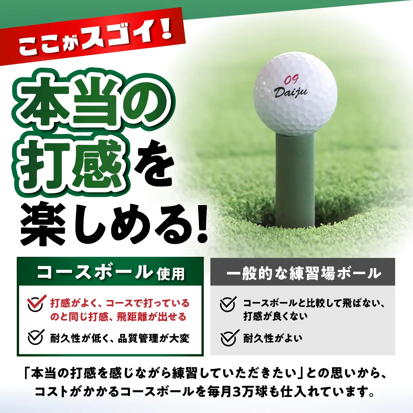 ゴルフ場 施設利用券 5,500円分 [BBEC001]ゴルフ 練習場 ゴルフ倶楽部大樹 瀬戸店