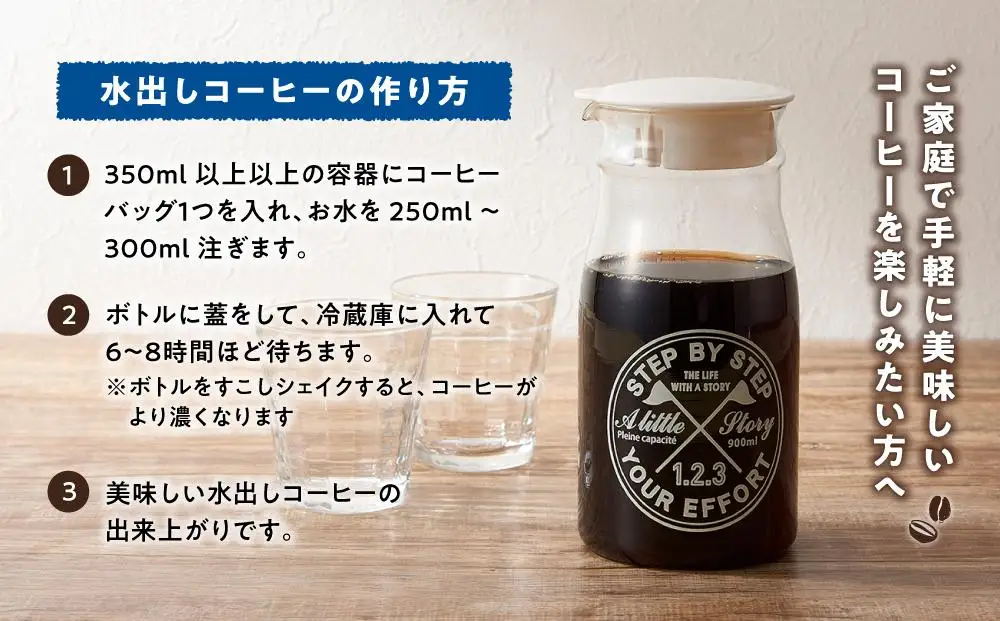 ボトル用 水出しコーヒーバッグ 30袋（個包装タイプ）