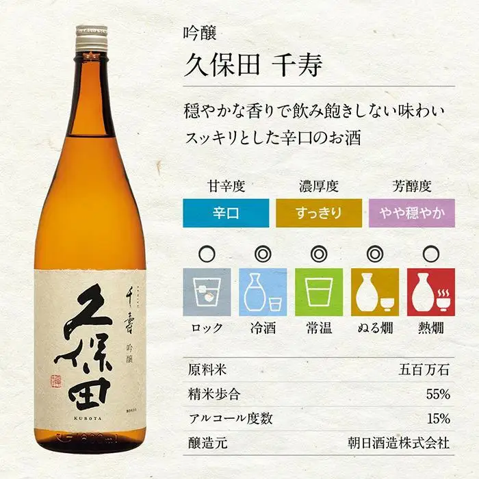 新潟の飲み比べセット　1804B　（1.8L×4本）　新潟　新潟県　日本酒