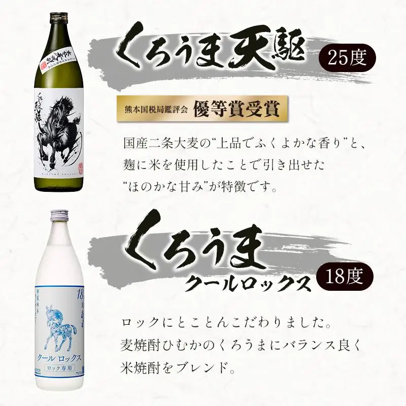 神楽酒造　麦焼酎くろうま 5本飲み比べセット＜18-50a＞