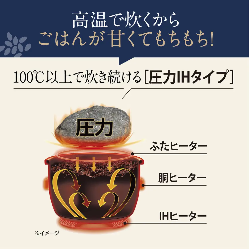 象印 圧力IH炊飯ジャー 1升炊き ( 炊飯器 ) 「 豪熱大火力 」 NWYC18-BZ スレートブラック