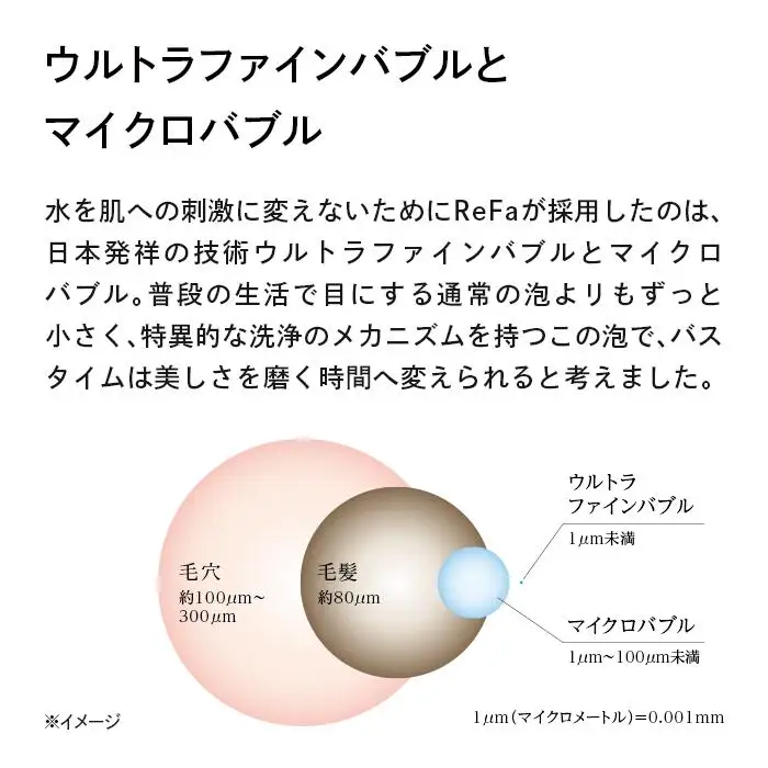ReFa FINE BUBBLE ONE シャワーヘッド 美容 リファ シャワー
