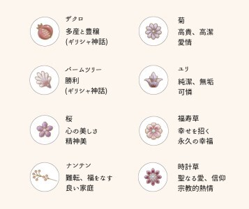 【浅草文庫】L字長財布 オリエント柄(カラー：ブルー)_0054-001-T03-2