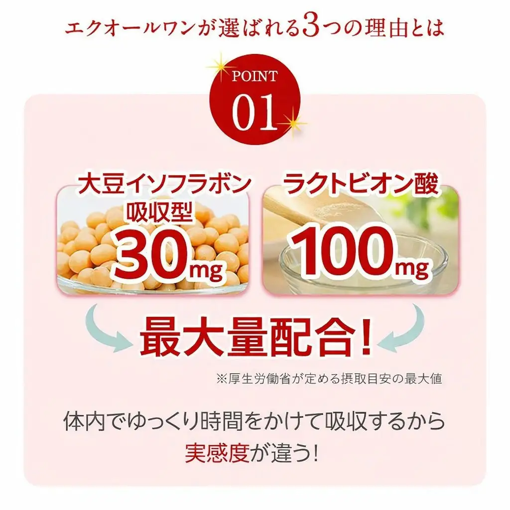 『定期便全3回』年齢を重ねる女性の毎日をサポートするサプリ「エクオールワン」