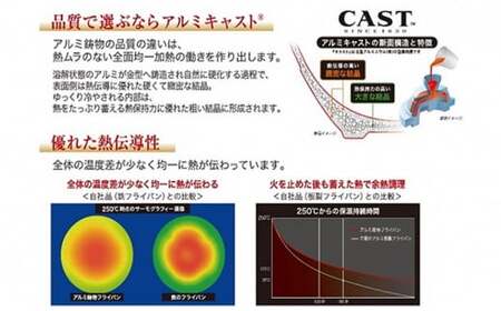 深型 フライパン ガス火用 キャストスタイルライト 26cm テフロン 軽量 北陸アルミ 北陸アルミニウム 日本製 調理器具 キッチン用品 日用品 富山県 アルミキャスト製 厚手調理器 熱伝導性 保温性 均一 加熱 プラチナ 加工  FAD-0981