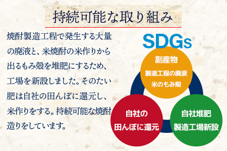 【 本格純米焼酎 】 堕天使 1.8L ×1本 25度 香り 華やか お酒 酒 さけ お米 米 焼酎 しょうちゅう 米焼酎 本格 本格米焼酎 球磨 球磨焼酎 ブランド スッキリ アルコール 熊本県 熊本 多良木町 多良木 恒松酒造  040-0464
