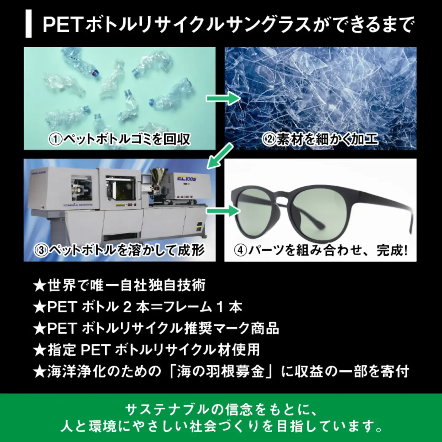 PET ボトルリサイクルサングラス MBK-G15 [A-09306] サングラス　眼鏡