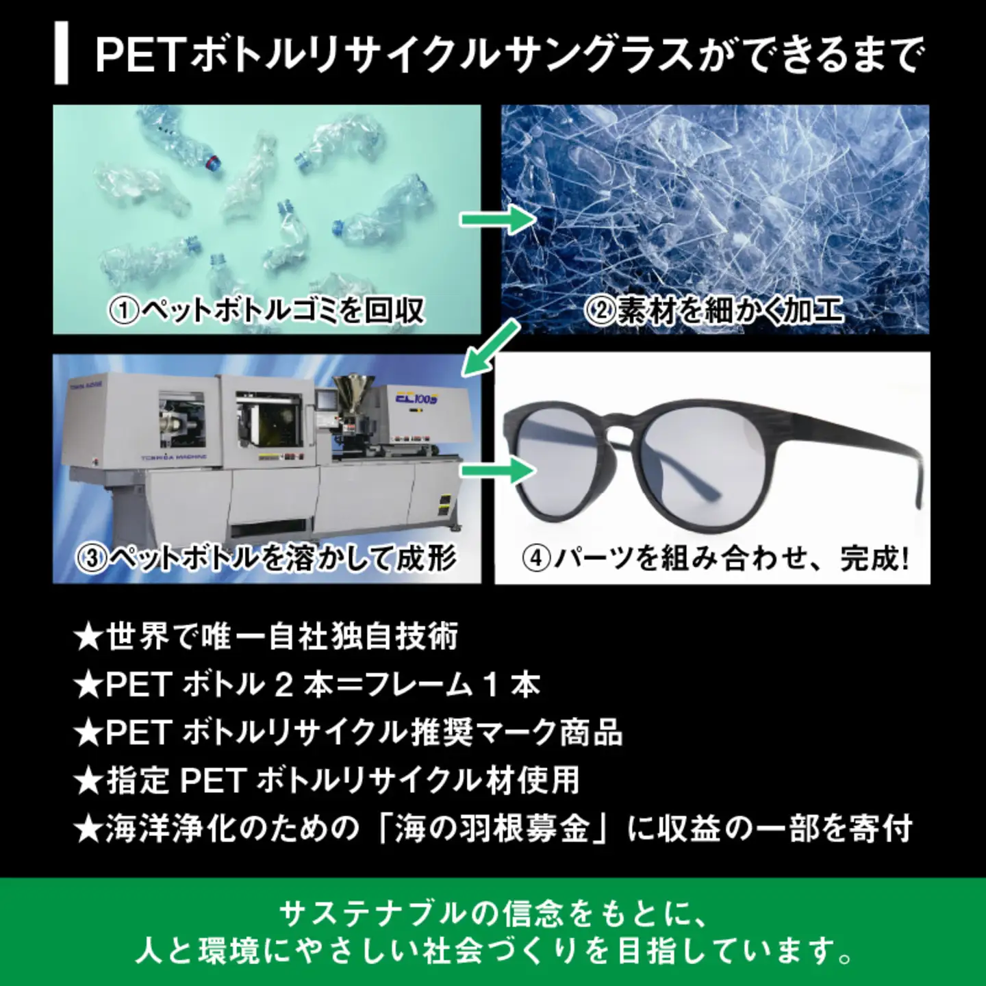 PETボトル リサイクルサングラス　MBK-L-SV-MIR　木目仕様 サングラス　眼鏡