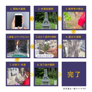 お墓参り代行C（墓石掃除を含む2.0時間程度）[067S03]