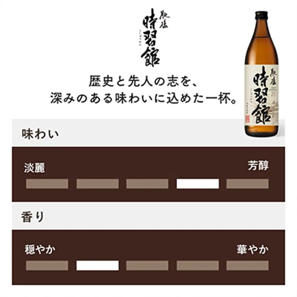 「白岳」「白岳全麹」「肥後時習館」900ml×3本セット  018-0475