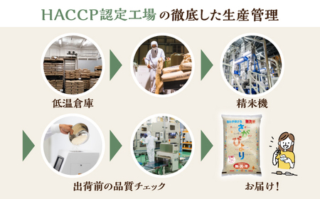 【全3回定期便】夢しずく 白米 10kg（5kg×2袋）【株式会社 JA食糧さが】 [HCM006]
