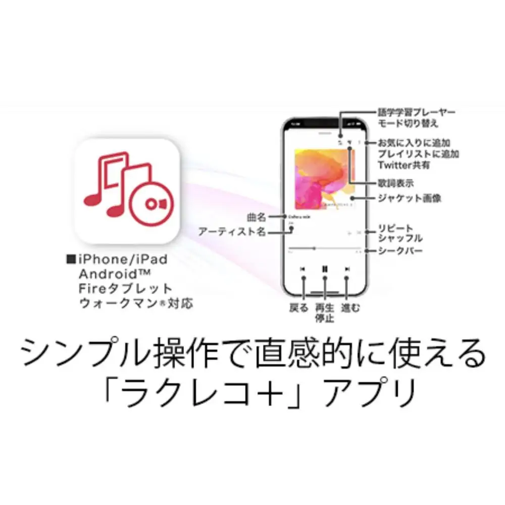BUFFALO/バッファロー  スマートフォン用CDレコーダー「ラクレコ＋」ケーブルモデル