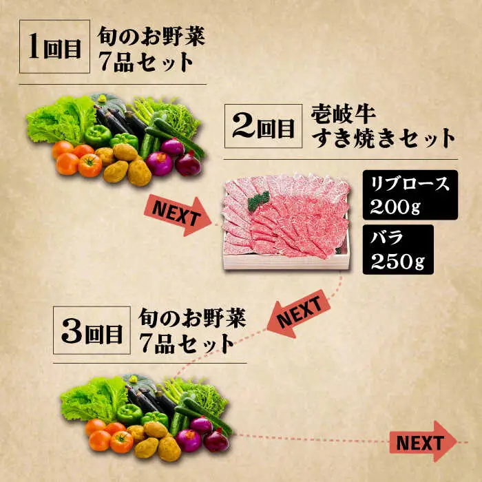 【全6回定期便】《A4〜A5ランク》壱岐牛と旬の野菜定期便 [JBO078] 《A4〜A5ランク》肉 黒毛和牛