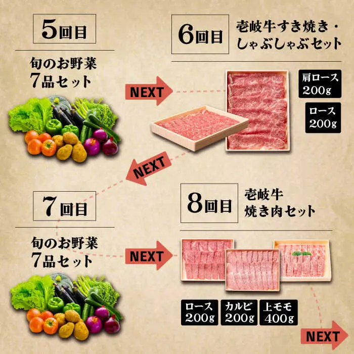【全12回定期便】《A4-A5ランク》壱岐牛と旬の野菜定期便 [JBO079] 黒毛和牛