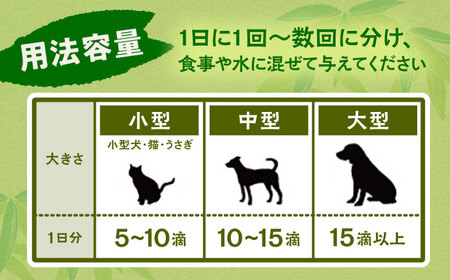 ペットヘルスケアサプリ ささの恵 100g×1本【足寄町/北のささ】ペット用サプリメント [BEAR007]