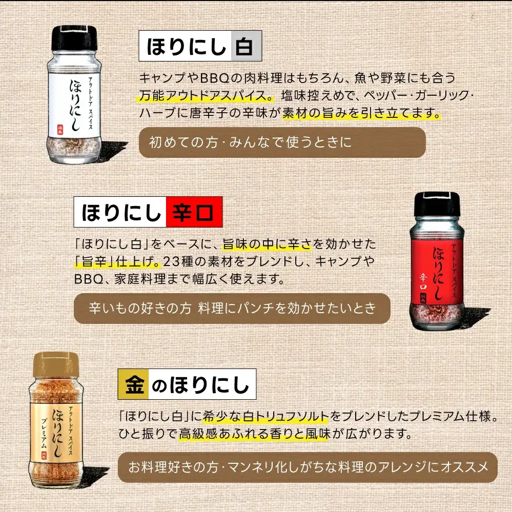ほりにし4本セット（和歌山オリジナルラベル）ほりにしステッカー付【R100-mimn001】