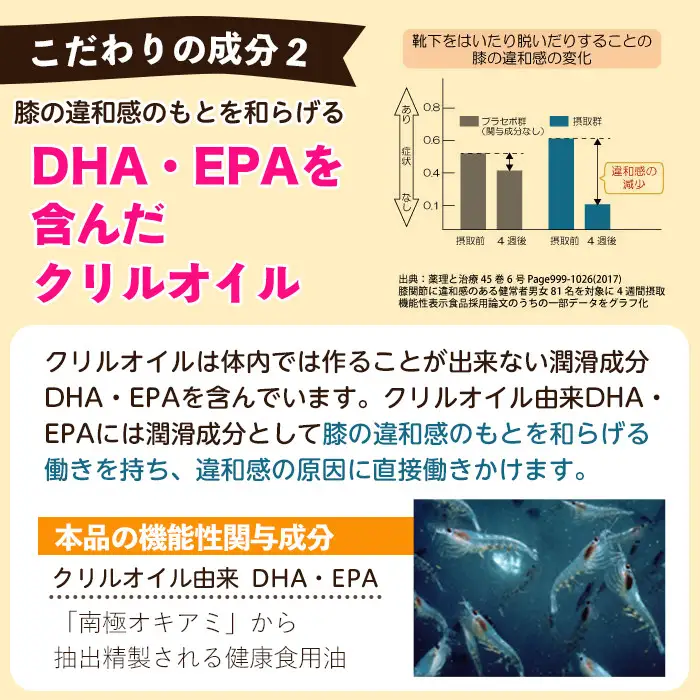 No.762 プロテオグリカン＆クリルオイル「歩こうか」(1袋・93粒入) 鹿児島 日置市 膝関節 健康食品 機能性表示食品 サプリ コラーゲン グルコサミン コンドロイチン 食生活 安心安全【てまひま堂】