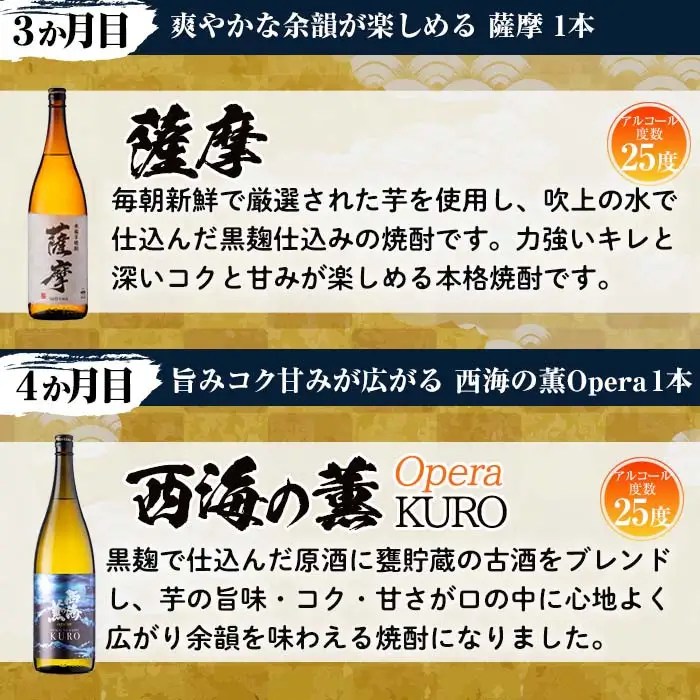 No.767 ＜定期便・全6回(連続)＞南国酒造の厳選芋焼酎定期便Bコース(1800ml×6銘柄各1本・合計10.8L)蔵番九人衆・遖 九州男など！