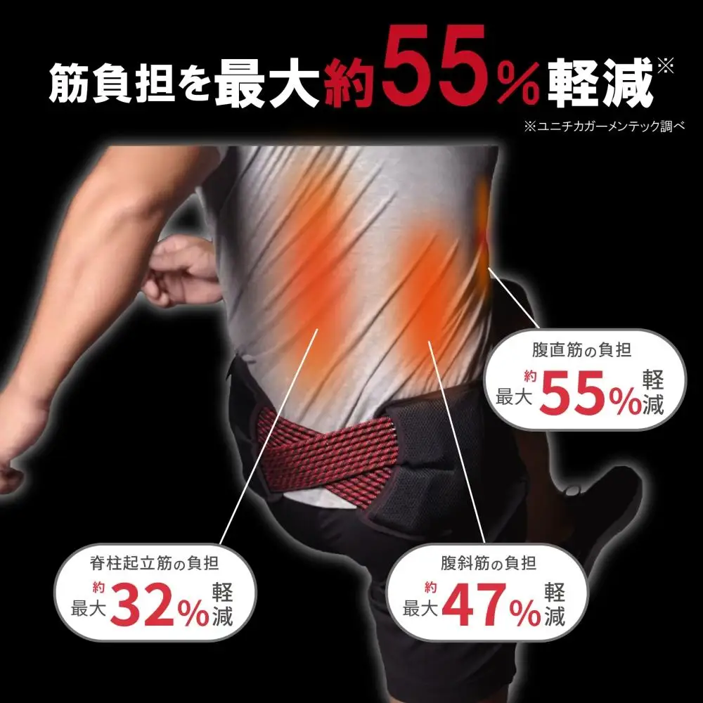 【NKE株式会社】超小型アシストスーツ Airsapo(エアサポ)