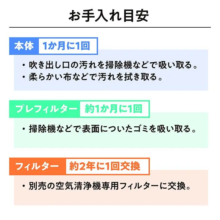 空気清浄機 ホコリセンサー付 14畳 空気清浄 ホコリセンサー PM2.5 花粉 ハウスダスト 空気清浄器 本体 自宅用 チャイルドロック アイリスオーヤマ  PMAC-100-Sホワイト／グレー
