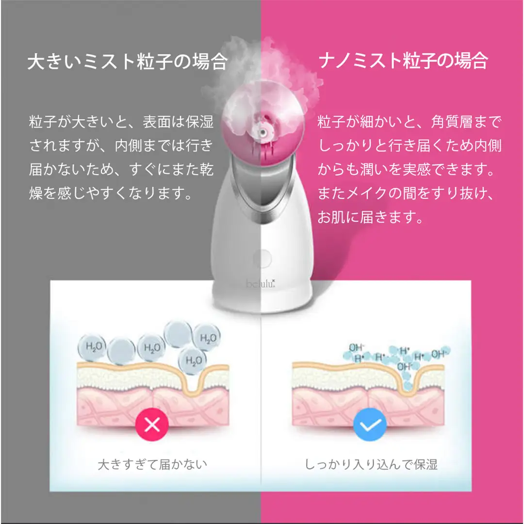 フェイシャルスチーマー  【 美ルル ウルミスト 】