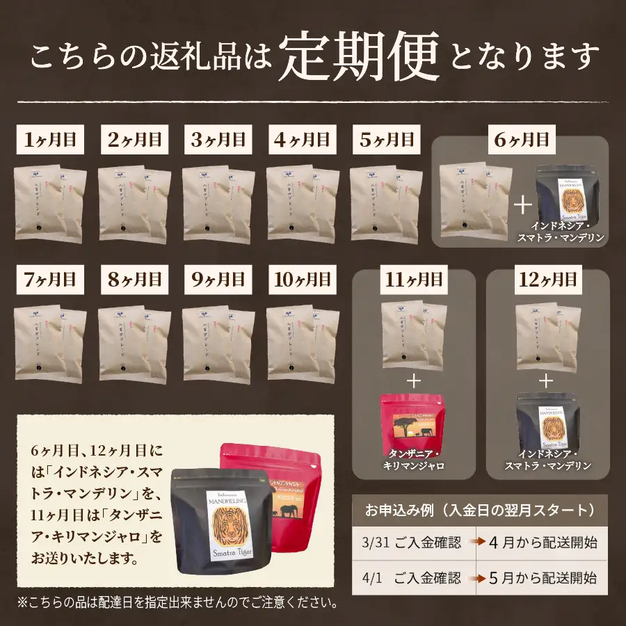 メール便発送【訳ありコーヒー定期便・深煎り】富士山の湧き水で磨いた スペシャルティコーヒー (粉) 12ヶ月 珈琲 挽き立て ブレンド 珈琲 定期便 