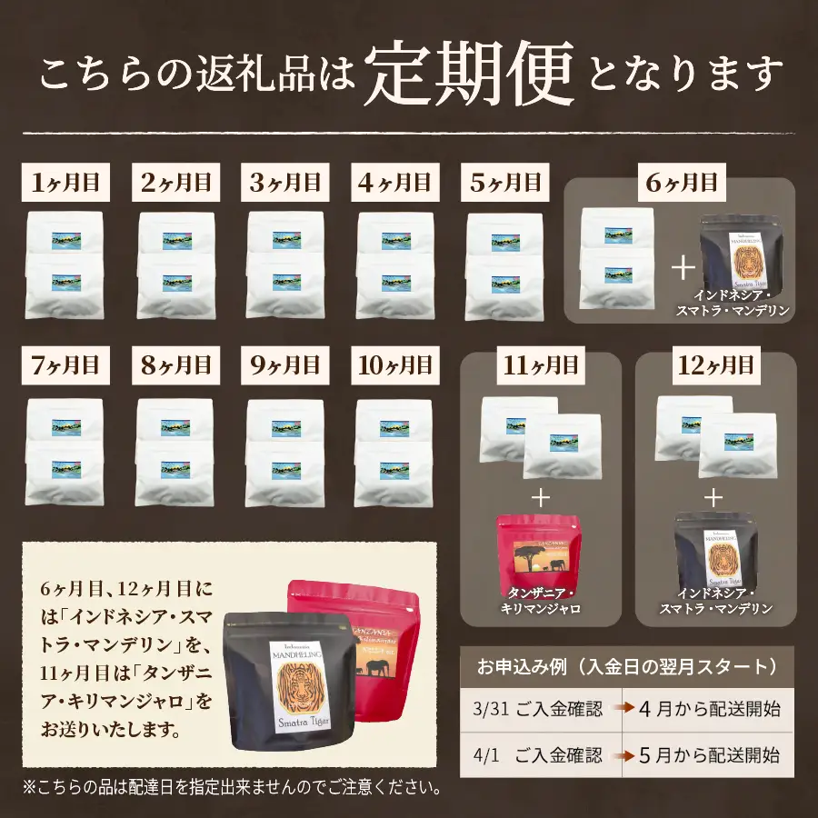 メール便発送【訳ありコーヒー定期便・深煎り】富士山の湧き水で磨いた スペシャルティコーヒー (ドリップ) 12ヶ月 珈琲 ドリップ ブレンド 定期便 珈琲 